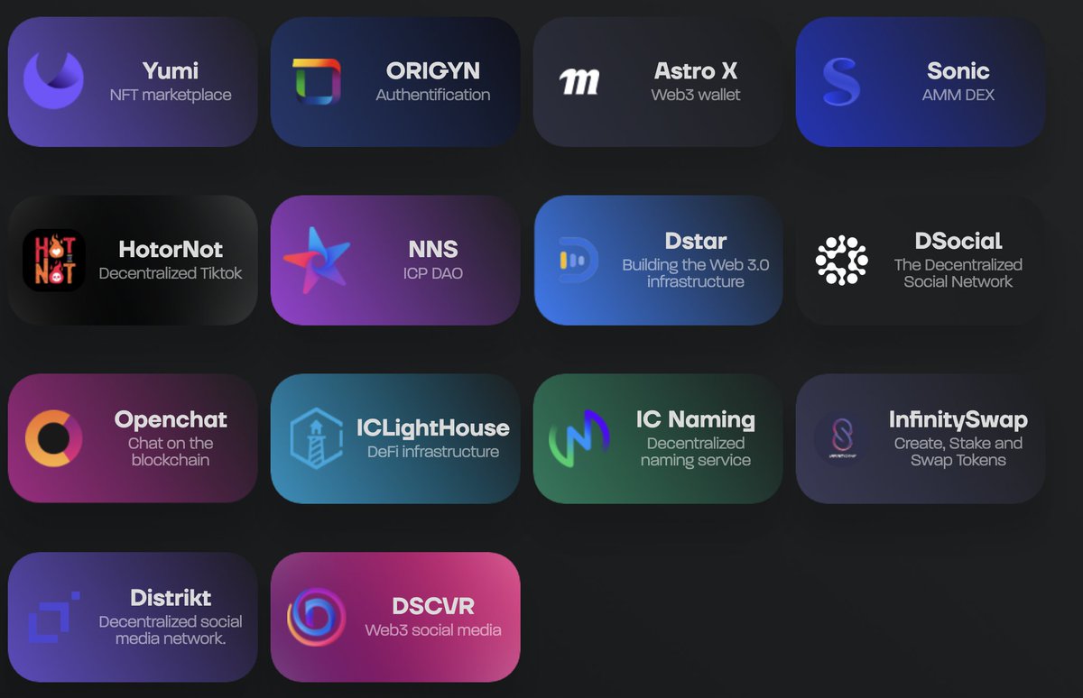 integral_wizard's tweet photo. I'm looking at this list of many great #ICP dApps, knowing there are even more outside of them. And my question is, if I can only invest in a few of them (to keep my focus and actually contribute to the projects), then which ones? https://t.co/DYKd2xt9Mu