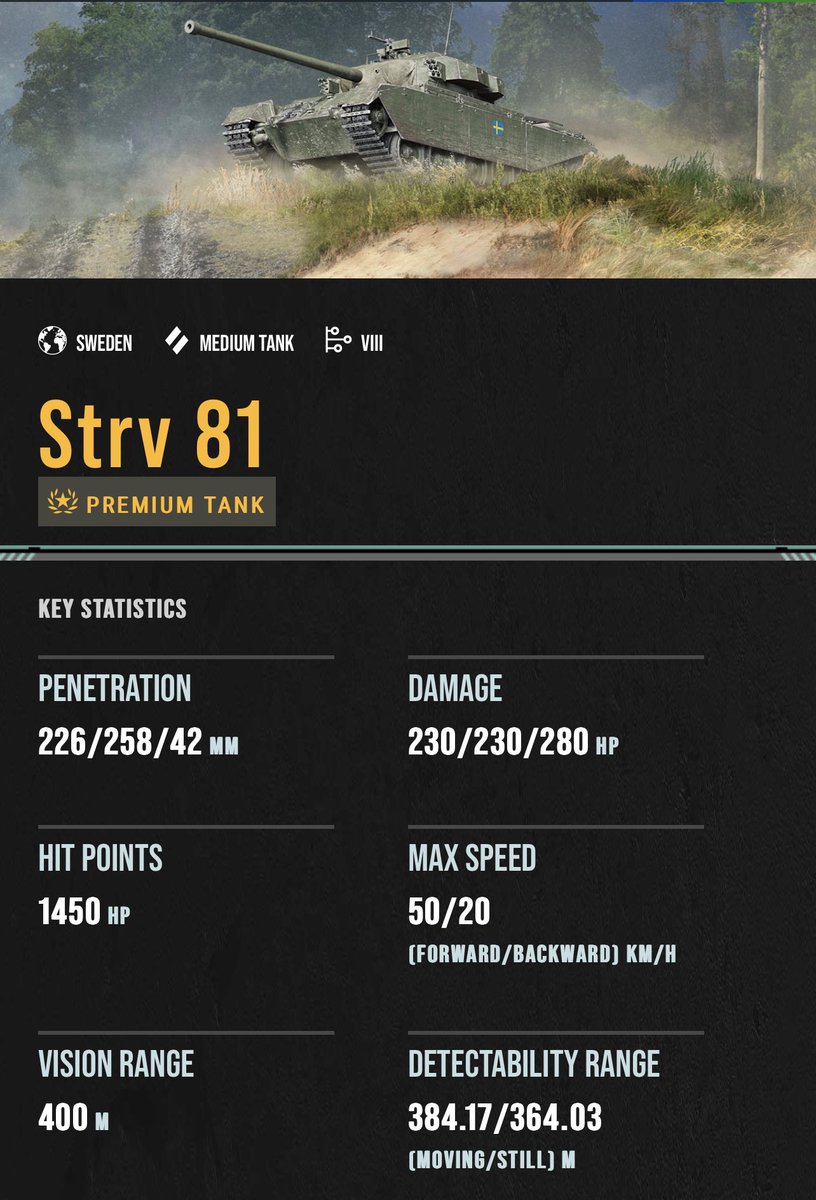 KaunasLTU (@kaunasltu) on Twitter photo Giveaway for STRV-81
>RULES<
-Follow and Like
-Retweet
-Comment with your GT and Console
Will select the Lucky Winner 5/28/23 During our Live Stream twitch.tv/KaunasLTU <a href="/WESTW33ZY/">WEEZY</a> <a href="/Girlydevil2/">Girly_devil</a> <a href="/CplPunishment4/">CplPunishment</a> <a href="/WoTConsole/">World of Tanks Modern Armor</a> <a href="/TwitchSIE/">ππ¨ππ₯πππππΌ</a> <a href="/darmunists/">Darmunist Broadcasting Network</a> <a href="/veltorano/">Mrs__Vi</a> <a href="/WoTConsole/">World of Tanks Modern Armor</a> Giveaway for STRV-81
>RULES<
-Follow and Like
-Retweet
-Comment with your GT and Console
Will select the Lucky Winner 5/28/23 During our Live Stream twitch.tv/KaunasLTU <a href="/WESTW33ZY/">WEEZY</a> <a href="/Girlydevil2/">Girly_devil</a> <a href="/CplPunishment4/">CplPunishment</a> <a href="/WoTConsole/">World of Tanks Modern Armor</a> <a href="/TwitchSIE/">ππ¨ππ₯πππππΌ</a> <a href="/darmunists/">Darmunist Broadcasting Network</a> <a href="/veltorano/">Mrs__Vi</a> <a href="/WoTConsole/">World of Tanks Modern Armor</a>
