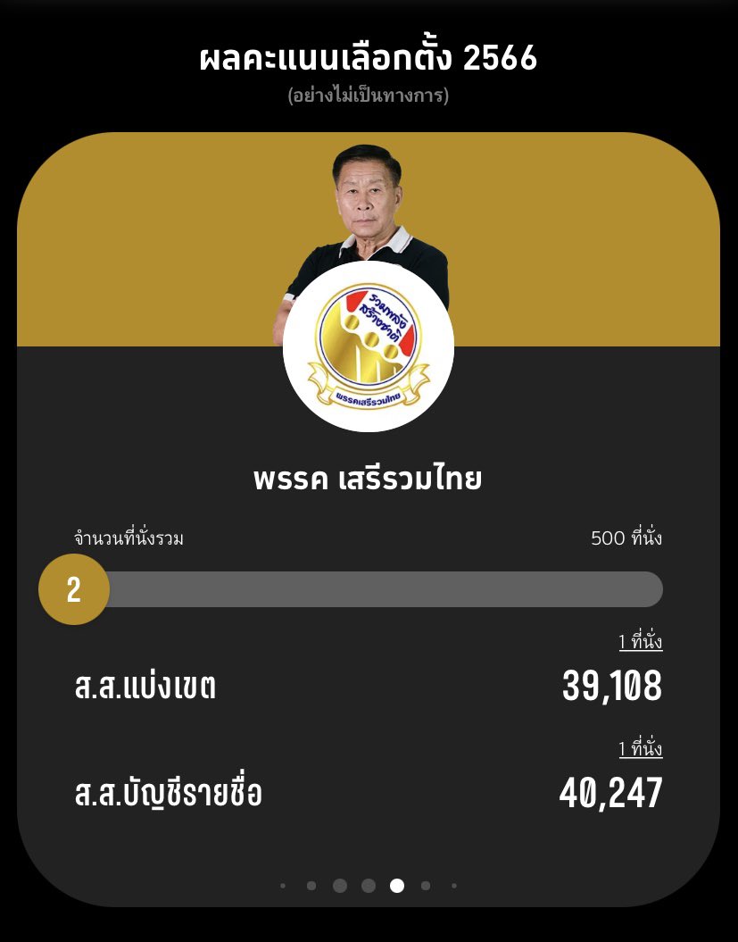 🎃 ผีใต้ตึกชมนี 👻🤪 tweet media