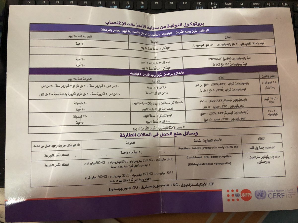 Sondos_ammar7's tweet photo. بروتوكول الوقاية من الايذر بعد الاغتصاب ووسائل منع الحمل في الحالات الطارئة 
#رتويت https://t.co/WuJyxFlbhk