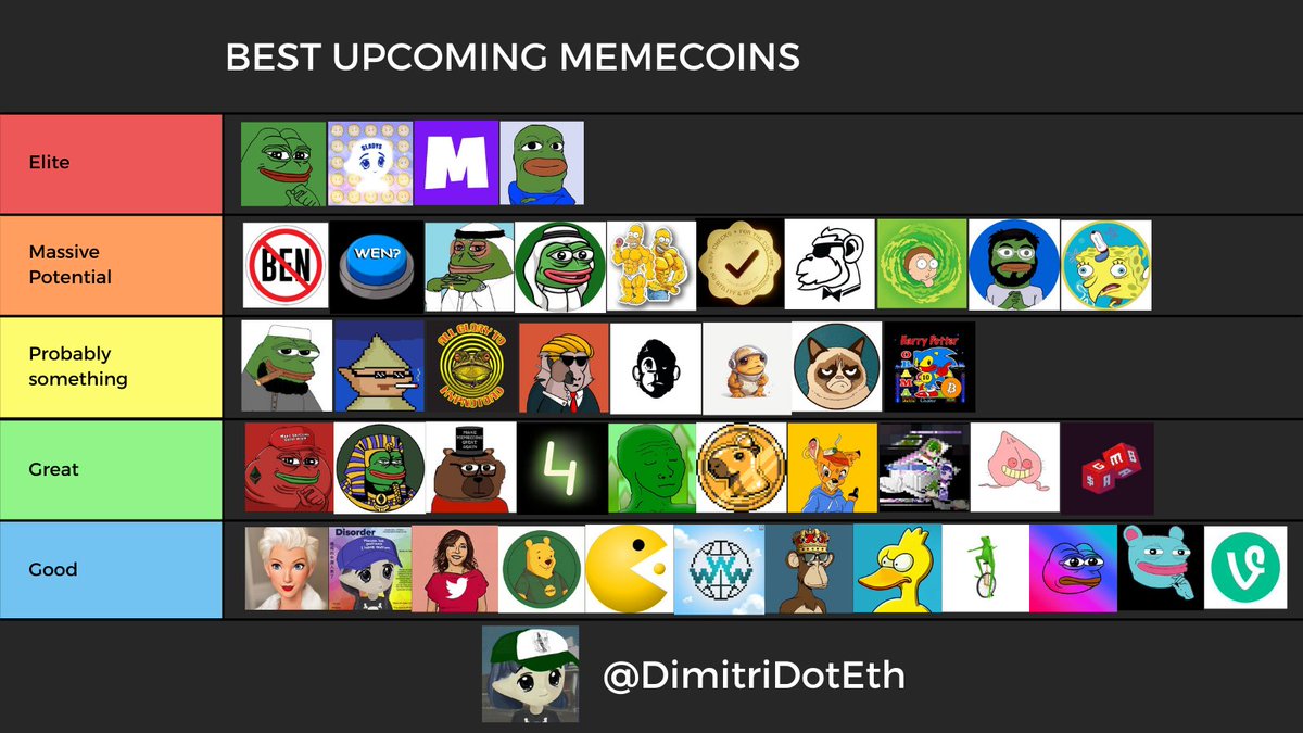 DimitriDotEth's tweet image. It's a new week filled with some exciting projects.
Here's my latest update on the best upcoming memecoins that you should look out for!
Comment below with your opinions 🫶
