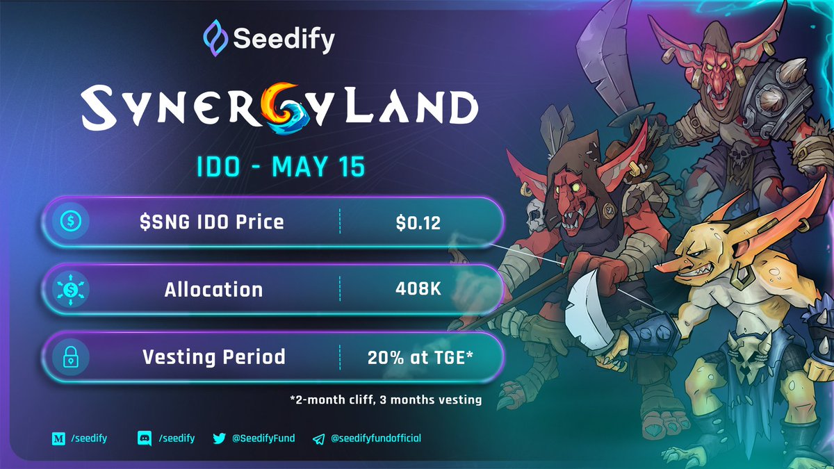 SeedifyFund's tweet photo. The @SynergyLandGame #IDO is coming up tomorrow! 💫

Be ready to discover a world where both regular and hardcore players enjoy an immersive gameplay experience! 🎮

⏰ Phase 1 - 1 pm to 3 pm UTC 
⏰ Phase 2 (FCFS) - 5 pm UTC

#Web3Gaming #Web3 #TGE https://t.co/HFprGIt4Am