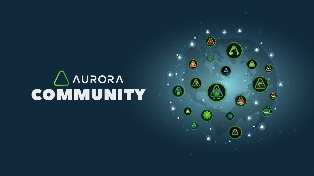 Aurora tweet media