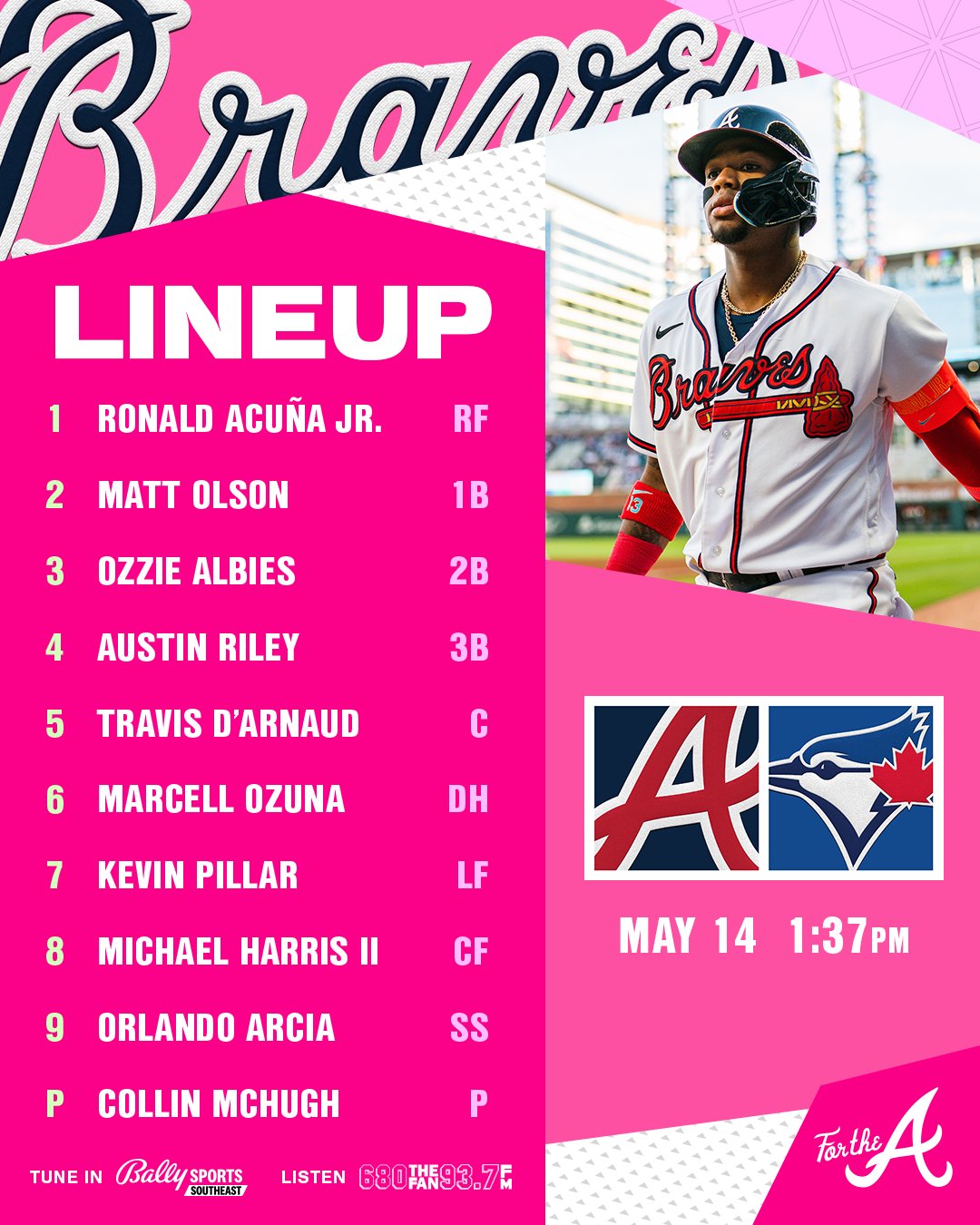 Atlanta Braves Uniform Lineup