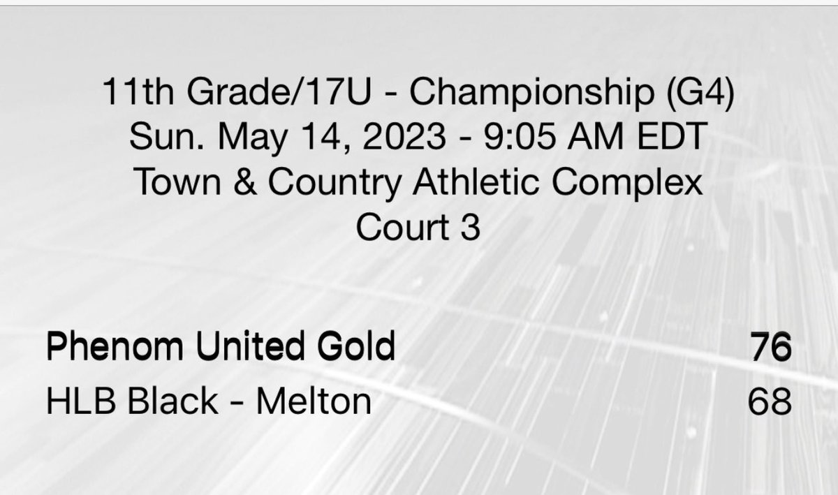 Central Kentucky Sports Complex (@ckysportsplex) on Twitter photo 17U Phenom Gold gets Quarterfinal win in bracket play to move on to the semis @ 2:30pm
Stats:
<a href="/taveonsmith11/">Taveon Smith</a> - 3pts
<a href="/eli_johnson3/">Eli Johnson</a> - 7pts
<a href="/Riley_Brown0/">riley brown</a> - 12pts
<a href="/KeetonClements/">Keeton๐ง๐ปโโ๏ธ</a> - 9pts
<a href="/RigdonJaylan/">Jaylan Rigdon</a> - 13pts
<a href="/jackson_wise3/">Jackson Wise</a> -6pts
<a href="/mj_wardlow06/">mj</a> - 10pts
<a href="/HamptonReshaun/">Reshaun Hampton</a> -14pts 17U Phenom Gold gets Quarterfinal win in bracket play to move on to the semis @ 2:30pm
Stats:
<a href="/taveonsmith11/">Taveon Smith</a> - 3pts
<a href="/eli_johnson3/">Eli Johnson</a> - 7pts
<a href="/Riley_Brown0/">riley brown</a> - 12pts
<a href="/KeetonClements/">Keeton๐ง๐ปโโ๏ธ</a> - 9pts
<a href="/RigdonJaylan/">Jaylan Rigdon</a> - 13pts
<a href="/jackson_wise3/">Jackson Wise</a> -6pts
<a href="/mj_wardlow06/">mj</a> - 10pts
<a href="/HamptonReshaun/">Reshaun Hampton</a> -14pts