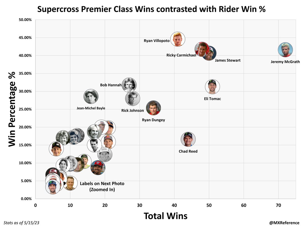 MX Reference on Twitter: