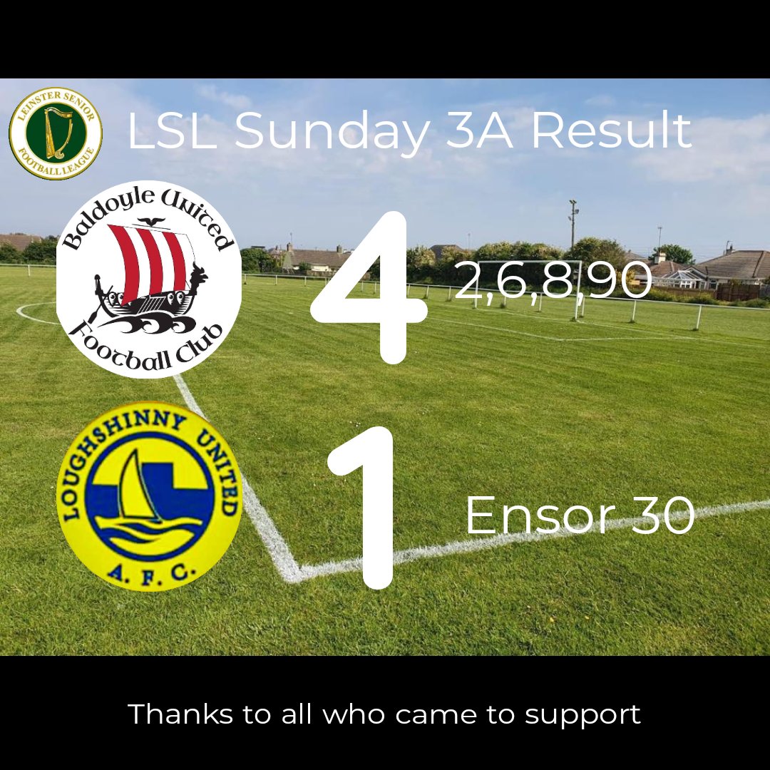 Loughshinny United (@loughshinnyutd) on Twitter photo Our league campaign ends in defeat against <a href="/BaldoyleUtdLSL/">Baldoyle Utd LSL Seniors</a> we gave ourselves a mountain to climb but it wasn't to be. <a href="/AlQuinn2015/">LSL Live Update’s</a> <a href="/LSLLeague/">Leinster Senior League</a> Our league campaign ends in defeat against <a href="/BaldoyleUtdLSL/">Baldoyle Utd LSL Seniors</a> we gave ourselves a mountain to climb but it wasn't to be. <a href="/AlQuinn2015/">LSL Live Update’s</a> <a href="/LSLLeague/">Leinster Senior League</a>