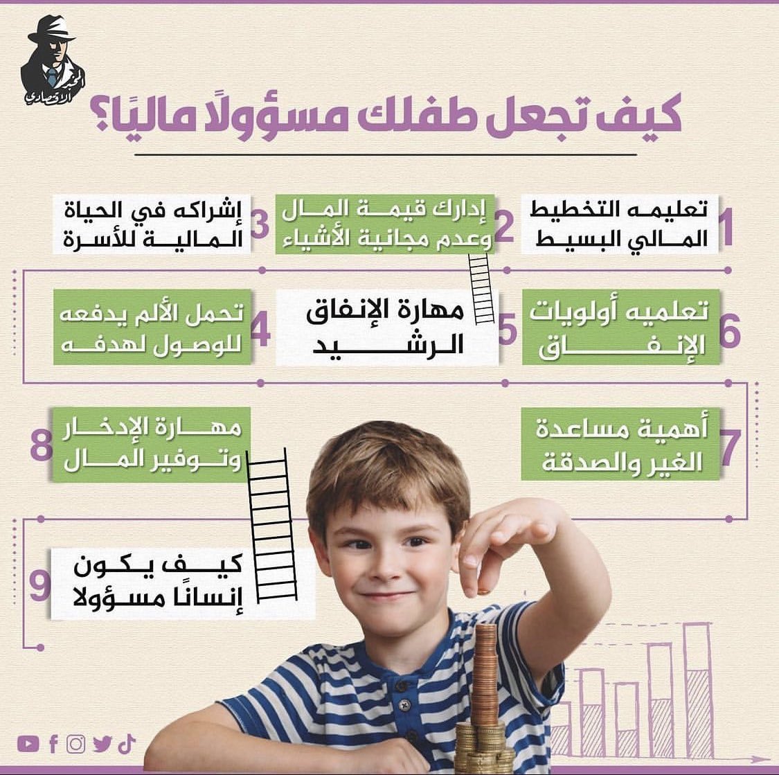 في ظل الأزمات الاقتصادية الحالية العالمية، علِّم طفلك مهارات إدارة الأموال والمسؤولية المالية كي ينجو من هذه الأزمات..💵
شاركنا نصيحة أخرى في التعليقات!

وشاهد من هنا حلقة "المليونير الصغير" لمزيد من النصائح👇
youtu.be/cwlsOWRaDp8

#المخبر_الاقتصادي 
#اقتصاد #إدارة_مالية