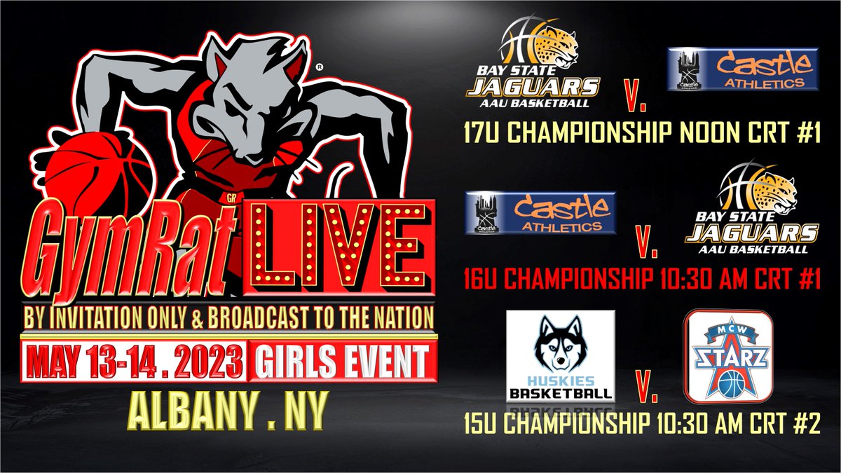 GymRat CHALLENGE-GymRat LIVE-GymRat RECRUITING IDX (@gymratchallenge) on Twitter photo Chasing the CHIP at the GREATEST SHOW IN GRASSROOTS BASKETBALL! <a href="/BayStateJags/">Bay State Jaguars</a> lock up with <a href="/CastleHoops/">Castle Athletics</a> for both the 17U and 16U titles in UAA v 3SSB, Boston v. NY match-ups, while perennial Massachusetts powerhouses <a href="/MAHuskies/">MA_Huskies</a> battle <a href="/MCWSTARZ/">MCW STARZ</a> for the 15U heavy hardware. Chasing the CHIP at the GREATEST SHOW IN GRASSROOTS BASKETBALL! <a href="/BayStateJags/">Bay State Jaguars</a> lock up with <a href="/CastleHoops/">Castle Athletics</a> for both the 17U and 16U titles in UAA v 3SSB, Boston v. NY match-ups, while perennial Massachusetts powerhouses <a href="/MAHuskies/">MA_Huskies</a> battle <a href="/MCWSTARZ/">MCW STARZ</a> for the 15U heavy hardware.