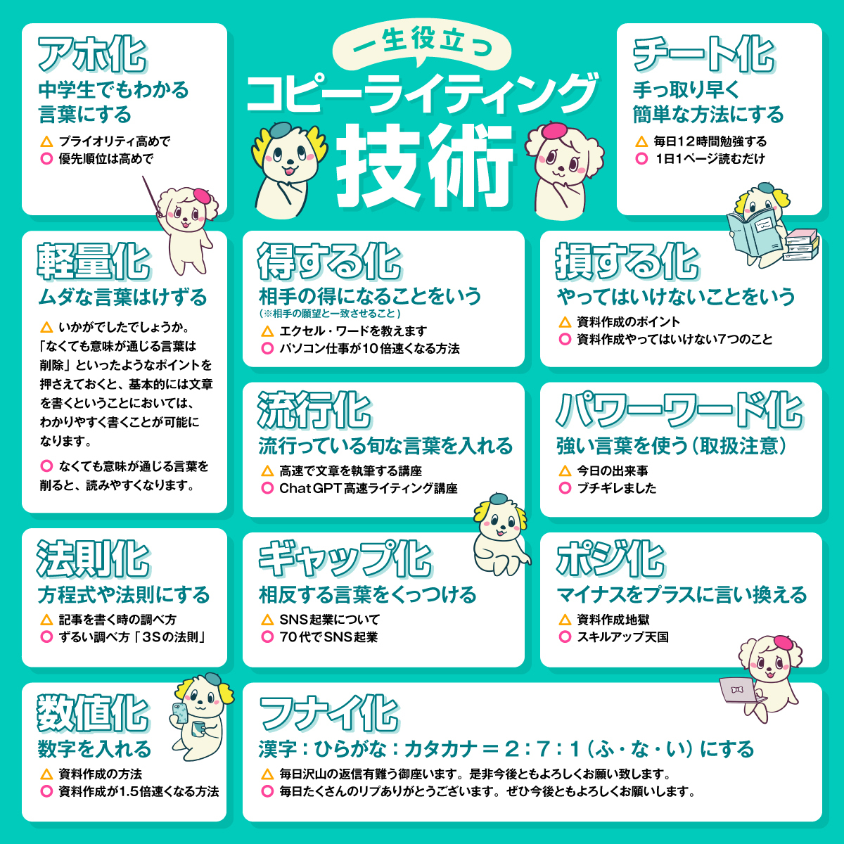 まよまよ|AIと文章 tweet media