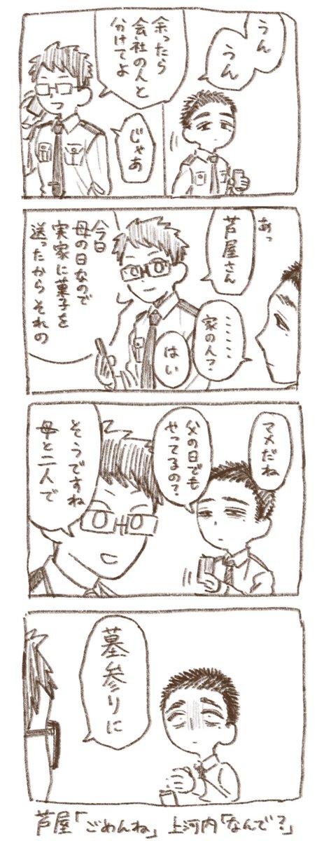 母の日ネタ。上河内くんの家庭事情 