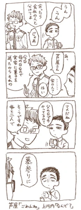 母の日ネタ。上河内くんの家庭事情 
