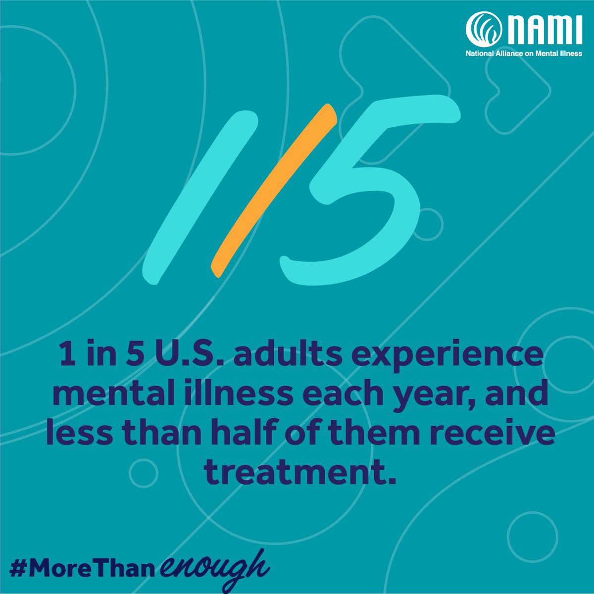 May is Mental Health Awareness Month #MoreThanEnough 
<a href="/MessyParenting1/">SF Family Therapy</a> <a href="/NAMICommunicate/">NAMI</a> <a href="/NIMHgov/">National Institute of Mental Health (NIMH)</a> #sundayvibes