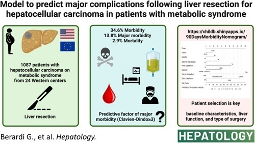HEPATOLOGY Journal (@hep_journal) on Twitter photo Berardi G et al. Model to predict major complications following liver resection for HCC in patients with metabolic syndrome
#LiverTwitter 
bit.ly/4506d4B Berardi G et al. Model to predict major complications following liver resection for HCC in patients with metabolic syndrome
#LiverTwitter 
bit.ly/4506d4B