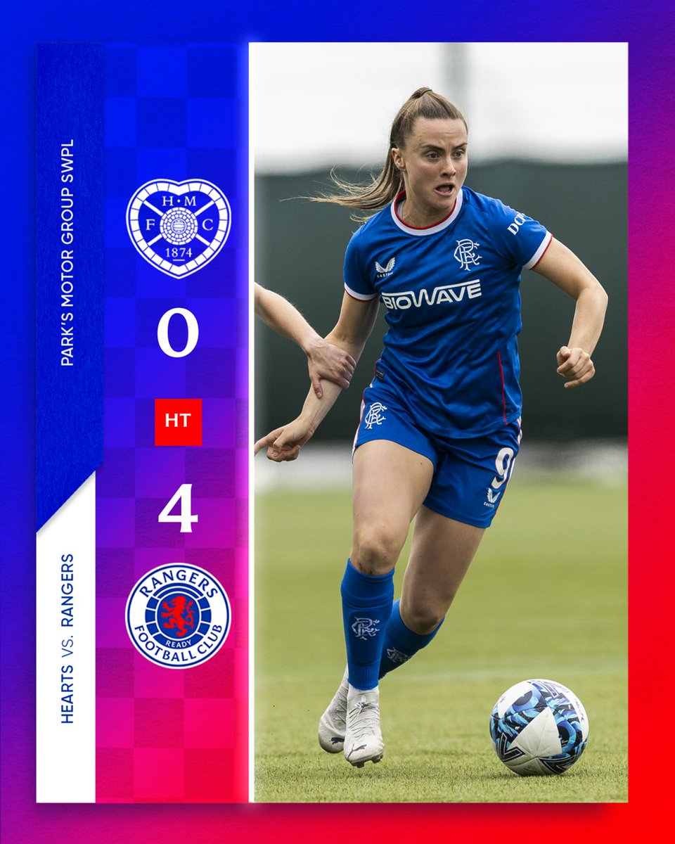 Rangers Women tweet media