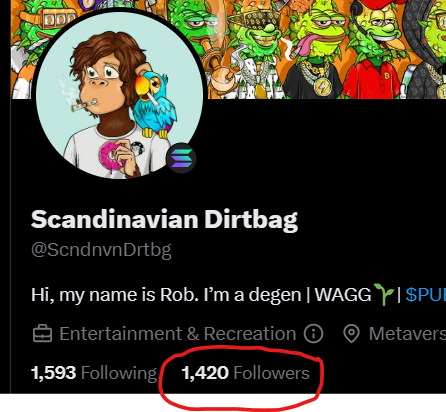 For the culture 💨💨🤌

Thanx, everyone 💚

<a href="/BestBudsBTC/">₿itcoin ₿uds</a> <a href="/StonedApeCrew/">Stoned Ape Crew</a> <a href="/TheStonedFrogs/">The Stoned Frogs</a> <a href="/BakedBerserk/">Baked Berserk</a>