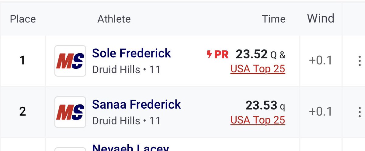 Sole Frederick tweet media