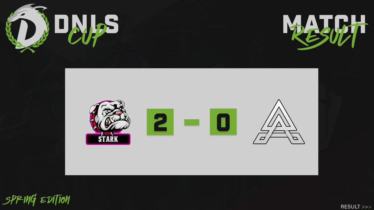 🏆 DNLS League | Spring edition 🏆

PLAYOFF - Semi-finals 

Congratulations to #StarK for his victory against <a href="/Team1Project/">Team Project</a> ! 👏

RESULT : 
#StarK 🆚️ <a href="/Team1Project/">Team Project</a>
✅️ Bank : 7-3
✅️ Kafe : 7-4

THANKS : 
🎙 <a href="/GameAnge/">ANGE NOIR GAME</a>
🔗 twitch.tv/angenoirgame?s…