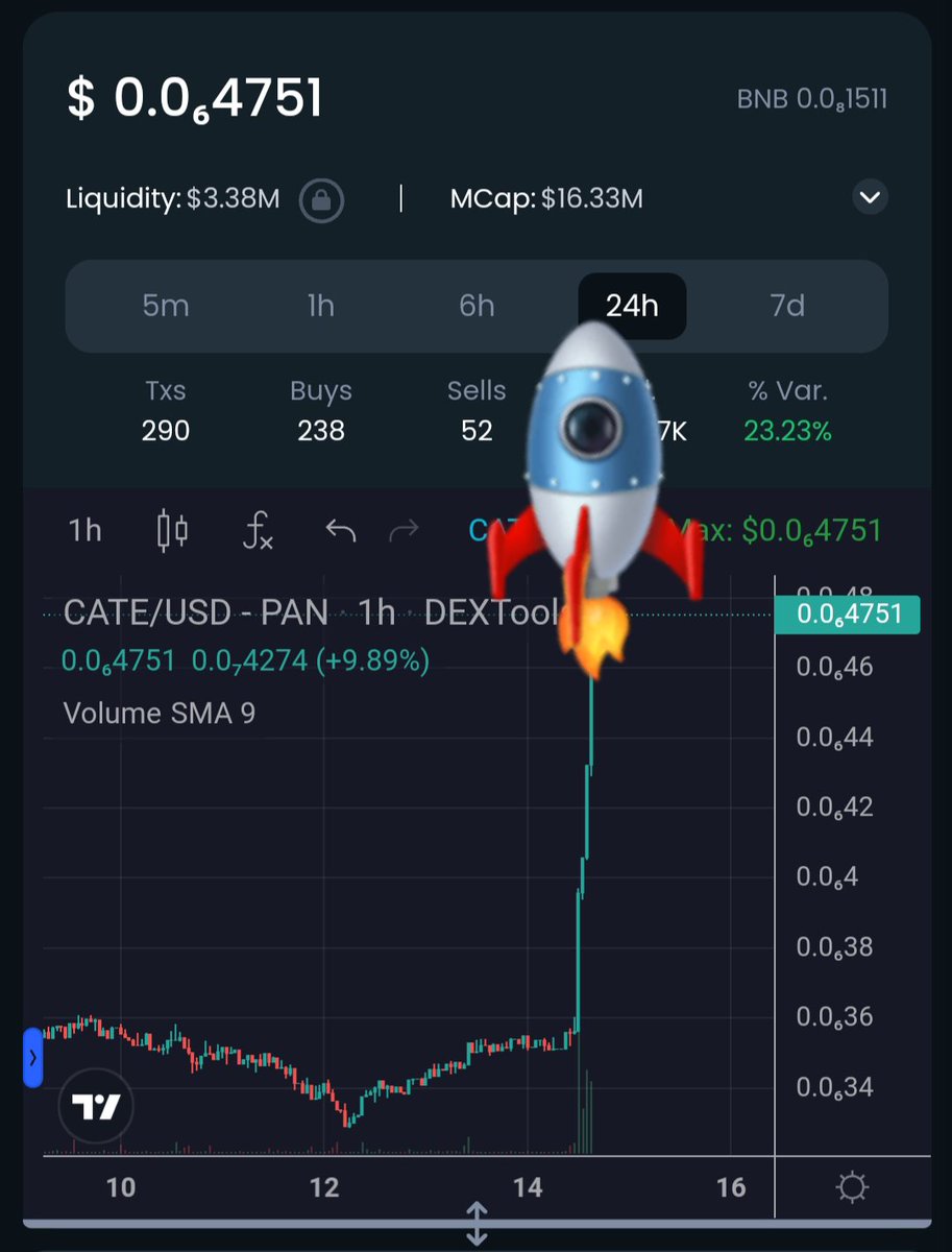 guacamatley's tweet photo. Its our turn!
#catecoin https://t.co/HGhQzAb1vE