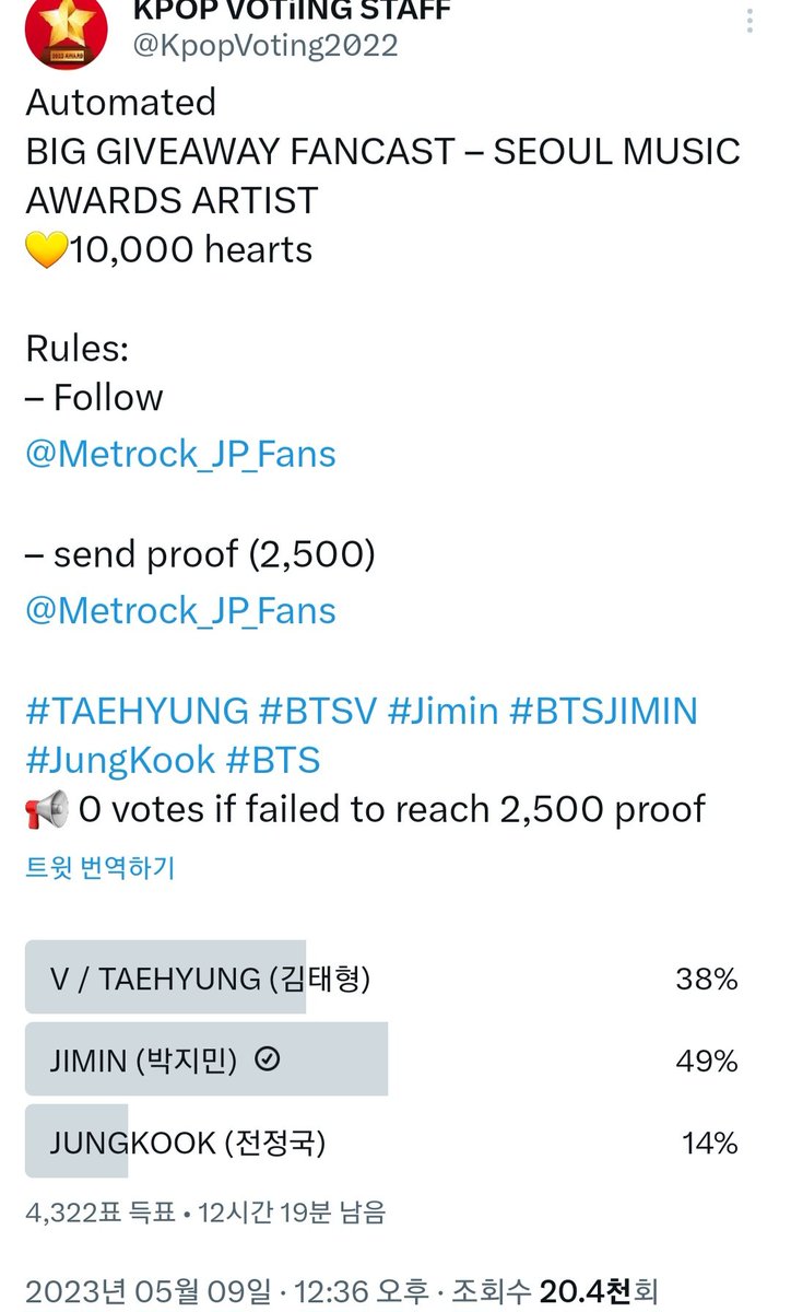 BluerJimin's tweet photo. @KpopVoting2022 @Metrock_JP_Fans @Metrock_JP_Fans 
Done for  #JIMIN https://t.co/nlyCxFPIcf