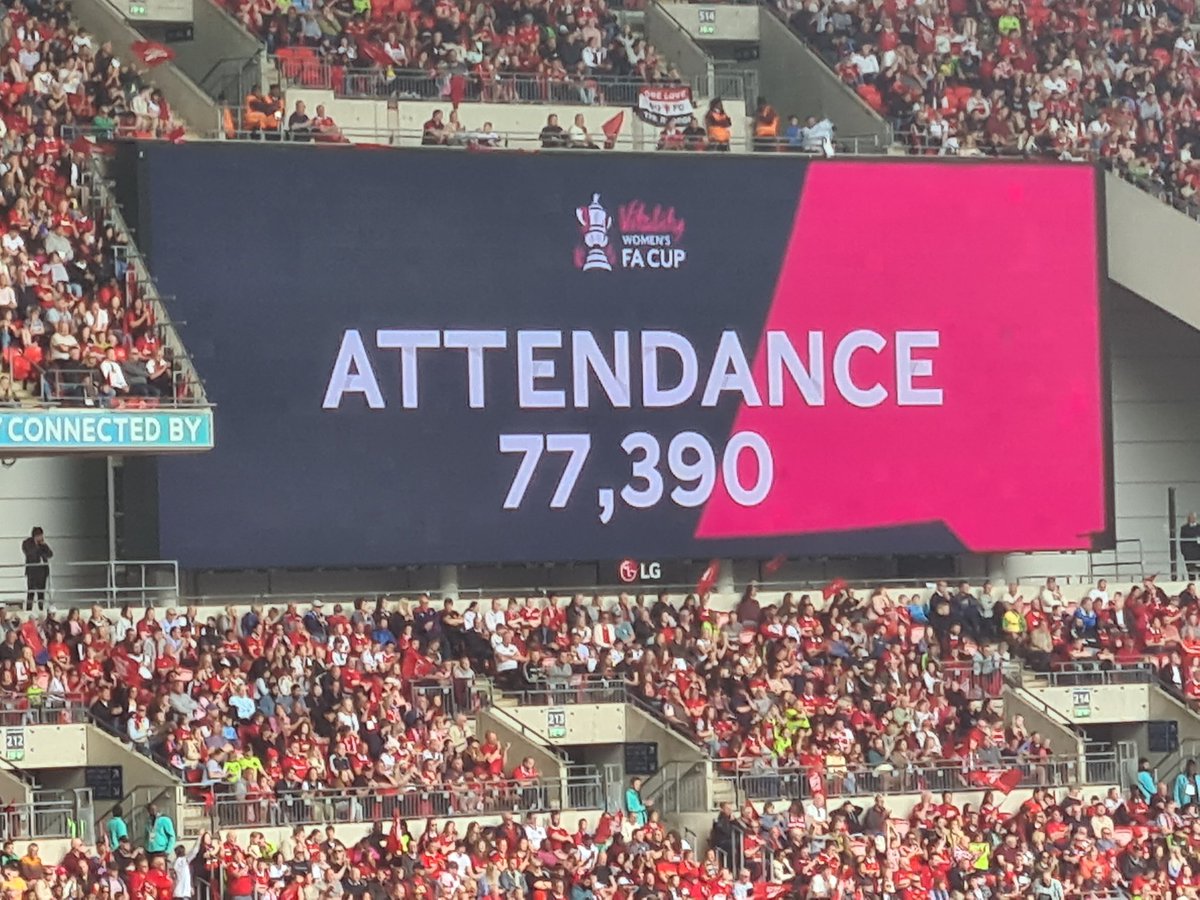 World record for a women's domestic cup final 💥

#WomensFACup