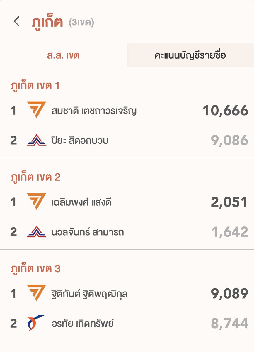 PongEvil tweet media