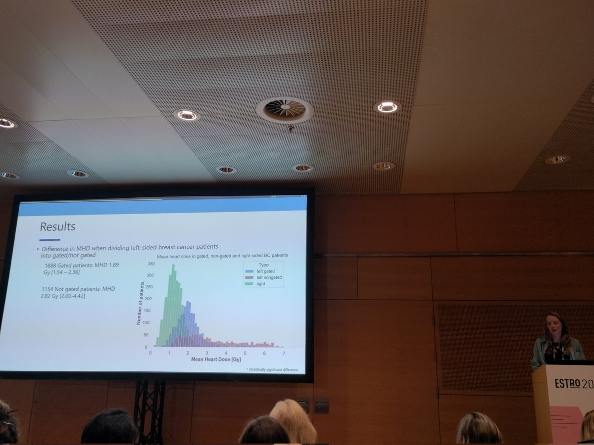 Evaluation of radiotherapy heart doses for a complete National cohort of breast cancer patients - data from almost 6000 patients - presented by excellent PhD student @EmmaSkars #DBCG #ESTRO23 @AUHdk @DCCC_RT