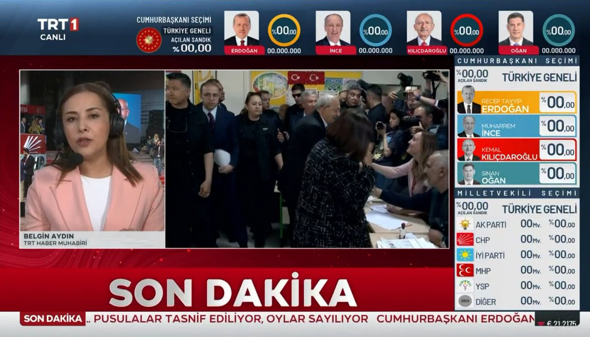 guigui3549's tweet photo. #Turquie #electionTurkey Results are coming soon ! https://t.co/AoouGbec3b