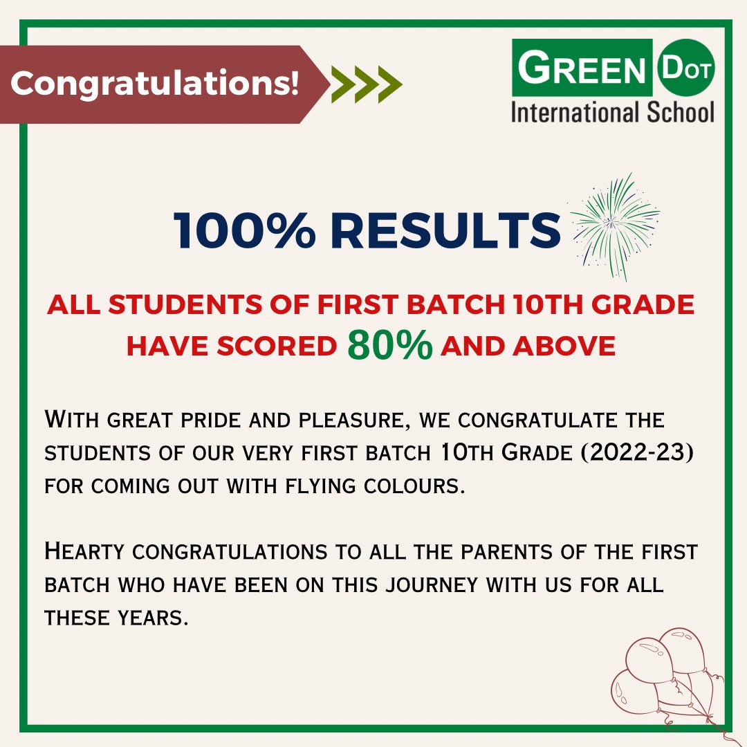GreendotM's tweet photo. Congratulations!

10th grade #ICSEresults 2022-23 

All students of first batch #10thgrade have scored 80% and above.

#10thResults #10thICSEboardresults #ICSEBoard #greendotinternationalschool #ICSESchool #icseschoolnearme #bestinternationalschool https://t.co/LaCaaAwBg2