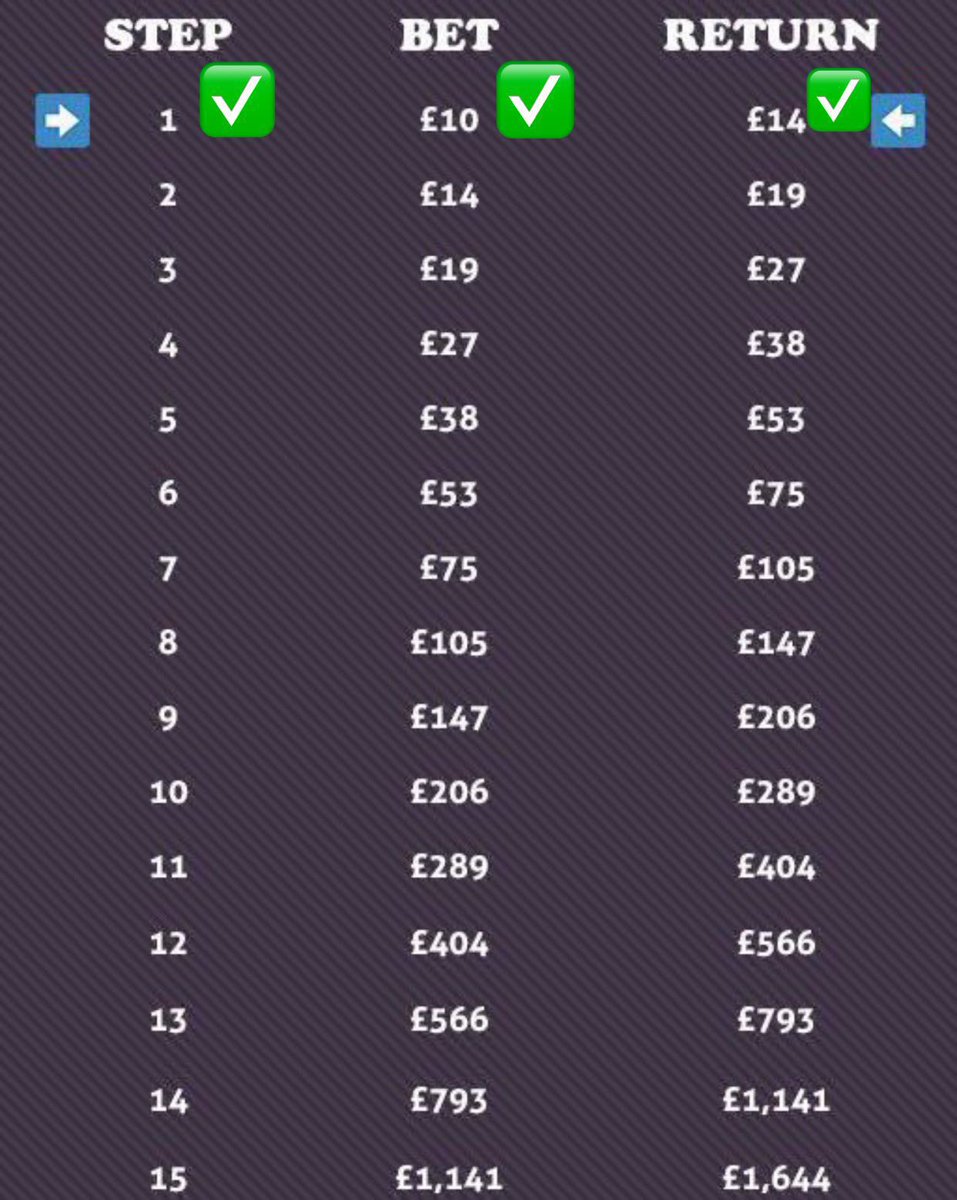 LOAPbettingPU tweet picture