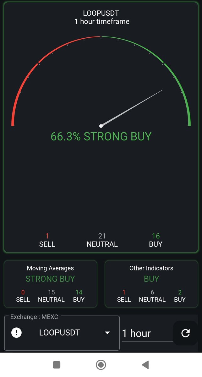 $loop #loop 🚀🚀🚀🚀🌕💎