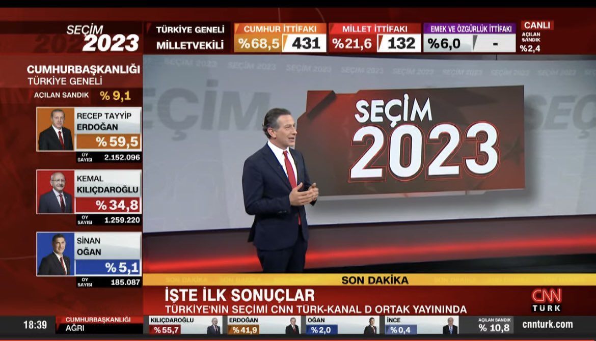 Ragıp Soylu tweet media