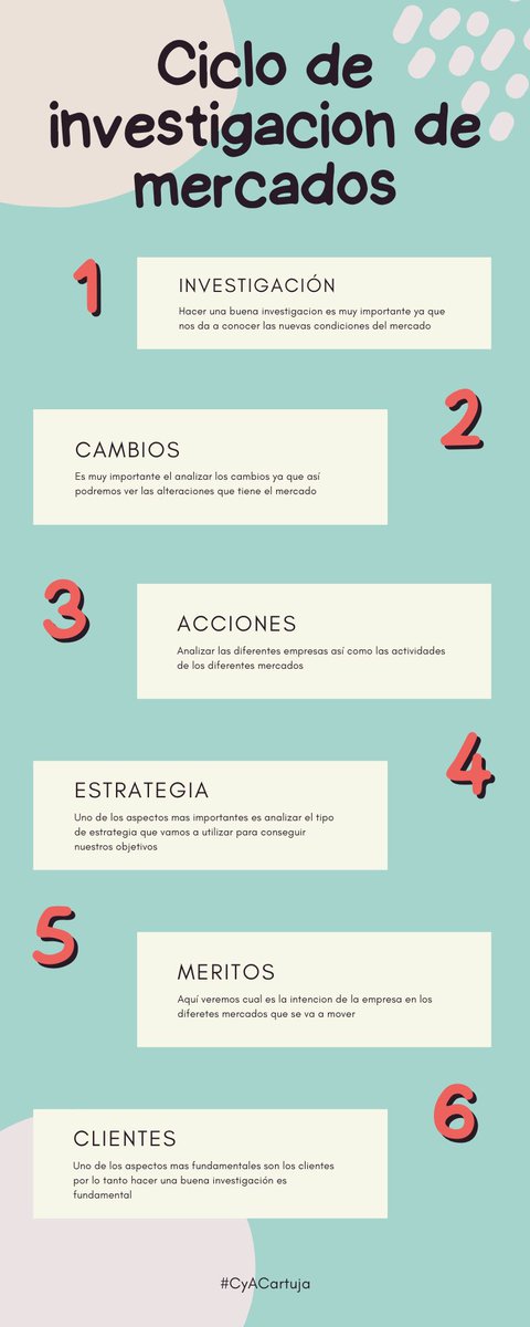 Carlos Torres viñolo tweet media