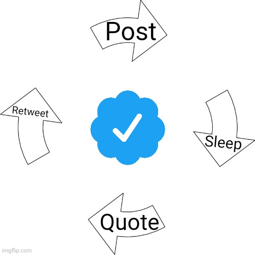 So_Callum's tweet photo. The @Twitter cycle https://t.co/nDqCWcTss4