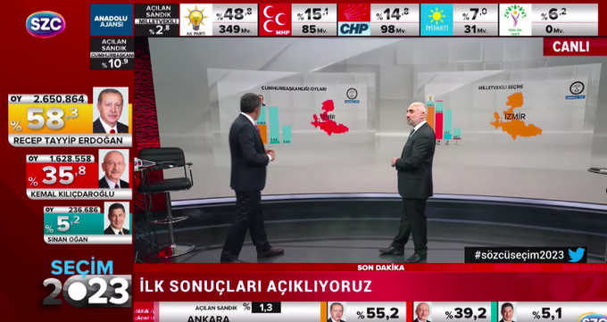 İsmail Saymaz:

"Anadolu Ajansı'nın bu tabloyu oluşturmak için özel çaba sarfettiğine inanıyorum."