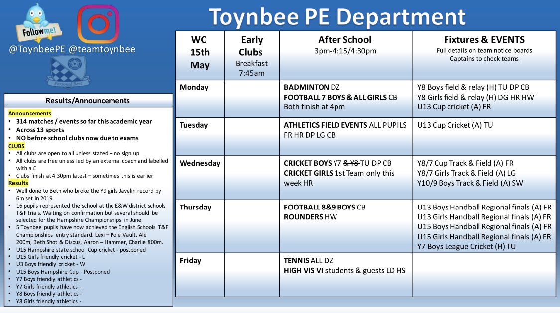 Toynbee Sch PE Dept tweet media