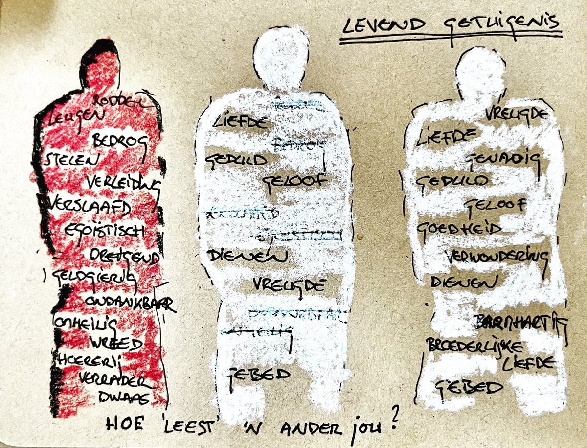 A_R____'s tweet photo. Levend getuigenis, ook al ben je niet perfect, in Gods ogen wel, door Zijn Heilige Geest veranderen we. Hoe mogen mensen om ons heen ons lezen? Zijn wij een geurige brief? 2 Kor 3:3 @PWJvdT https://t.co/8v127TDdDC