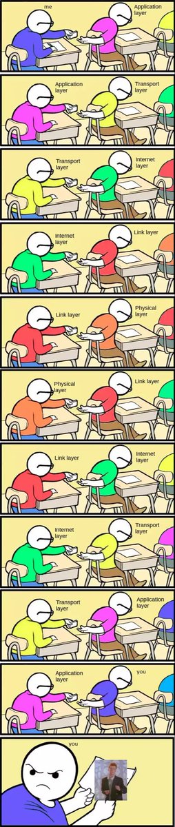 hackinarticles's tweet photo. Pic of the Day 

#infosec #cybersecurity #cybersecuritytips #pentesting #cybersecurityawareness #informationsecurity https://t.co/U18Li6tMsV