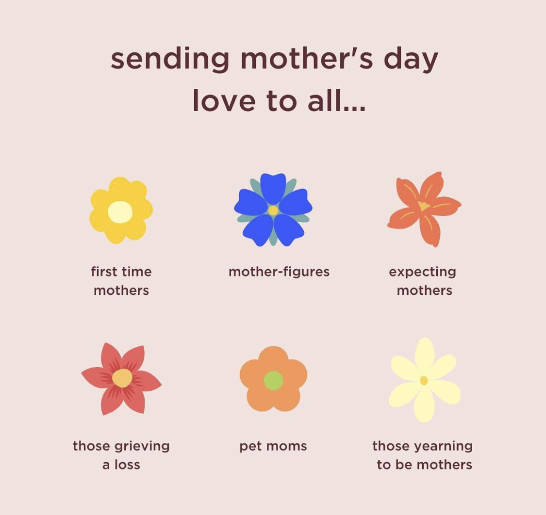🌸💐🌷🌼 💐

#happymothersday #mothersday #mom #momma #mama #celebratingmom #supermom