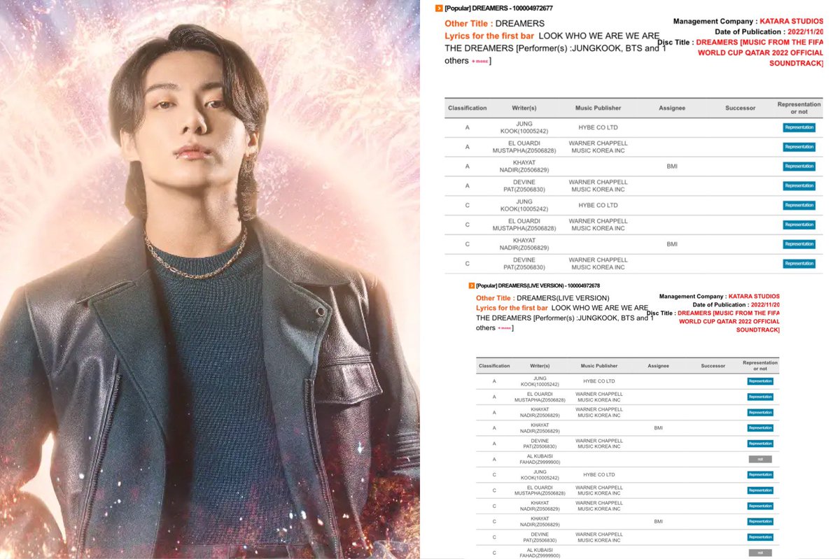 golden-jk-universe-on-twitter-jungkook-has-been-officially-credited