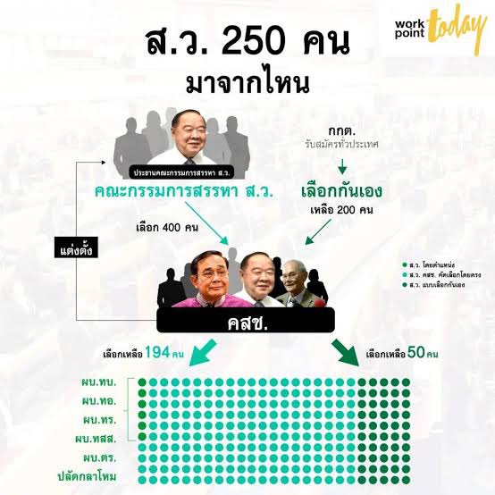 G. tweet media