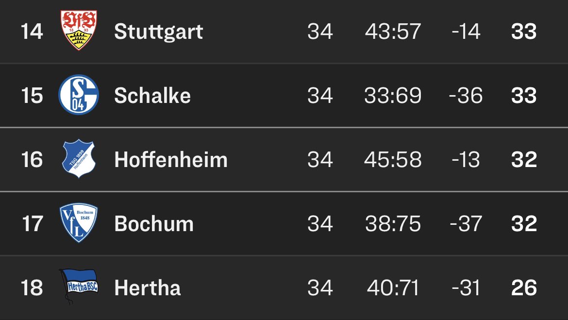 Kuranyi sei Oma tweet media