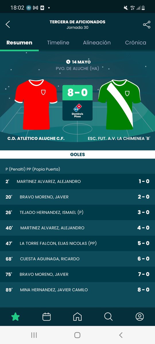 CD Atlético Aluche tweet media