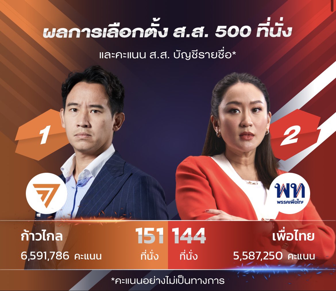 AUMKAPP tweet media
