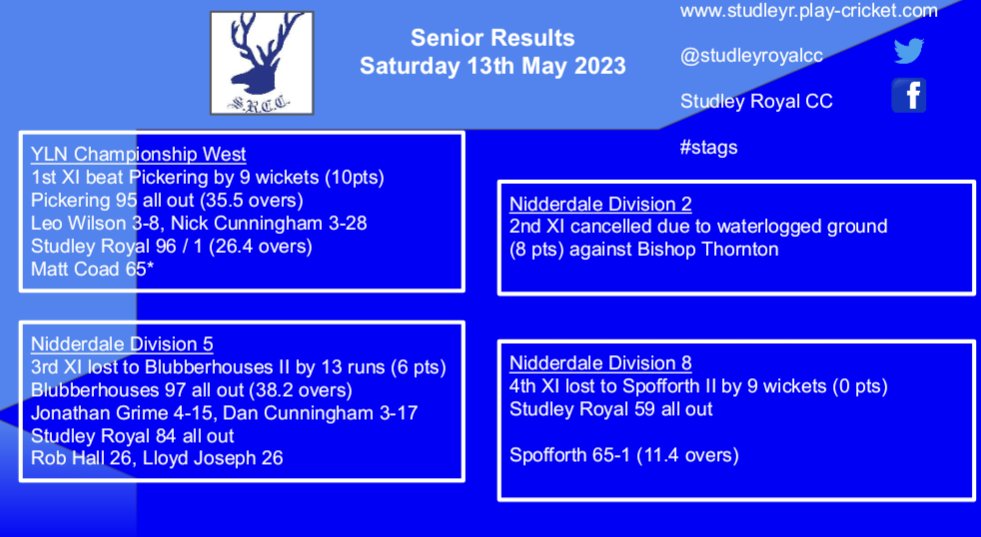 Studley Royal CC tweet media