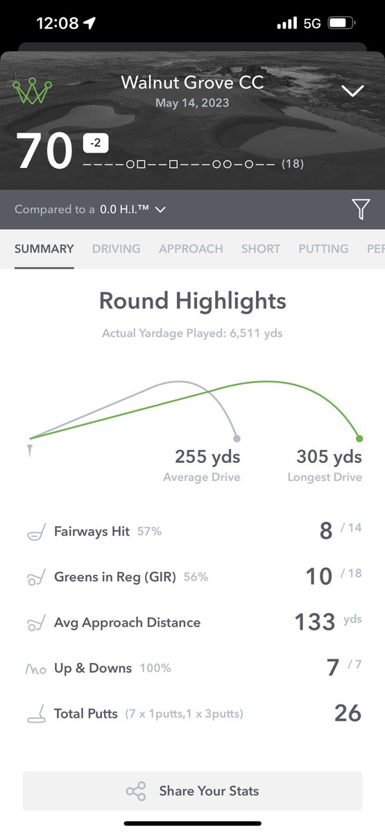 Bronson Marlett tweet media