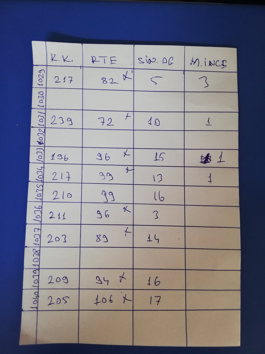 Adana Seyhan bir mahalleden kesin sonuç