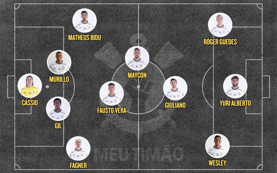 Vessoni's tweet photo. Um possível Corinthians para tentar manter o tabu de quase dez anos de Neo Química Arena sem derrota para o SPFC. Bola rola 16h.

➡️ Saídas: Fábio Santos, Roni e Matheus Araujo e Adson;

➡️ Entradas: Bidu, Fausto, Giuliano e Wesley;

O que acham essa prévia? https://t.co/wy9uHjtOhY