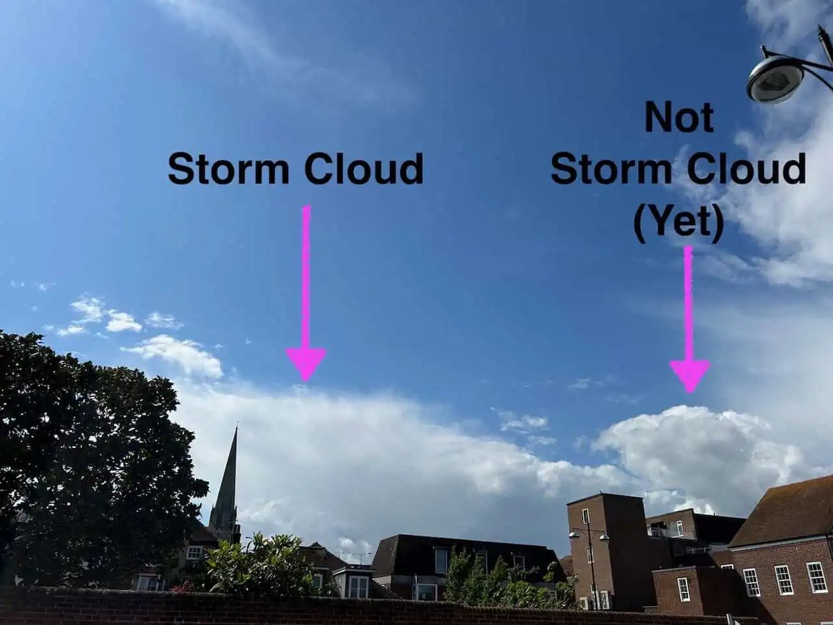 How to Tell If You are Looking at a Storm Cloud: naturalnavigator.com/news/2023/05/h… #thesecretworldofweather #cloudspotting