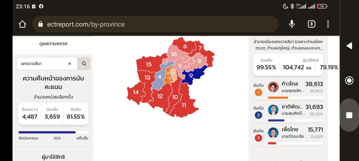 เขต 3 โคราช ส้มมาเว้ยยยย ส้ม แดง ก็ฝั่งเดียวกัน #เขต3โคราช